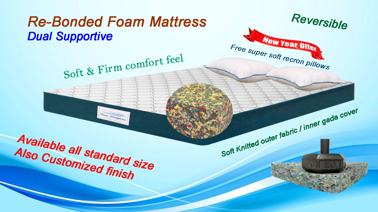 Rebonded Foam Mattress Manufacturers In Chennai, Bonded Foam Mattress